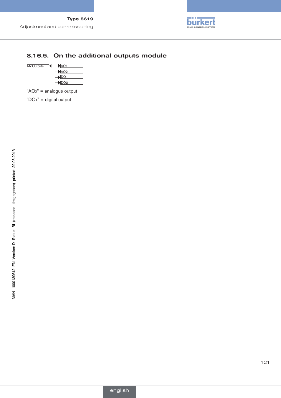 On the additional outputs module | Burkert Type 8619 User Manual | Page 123 / 134