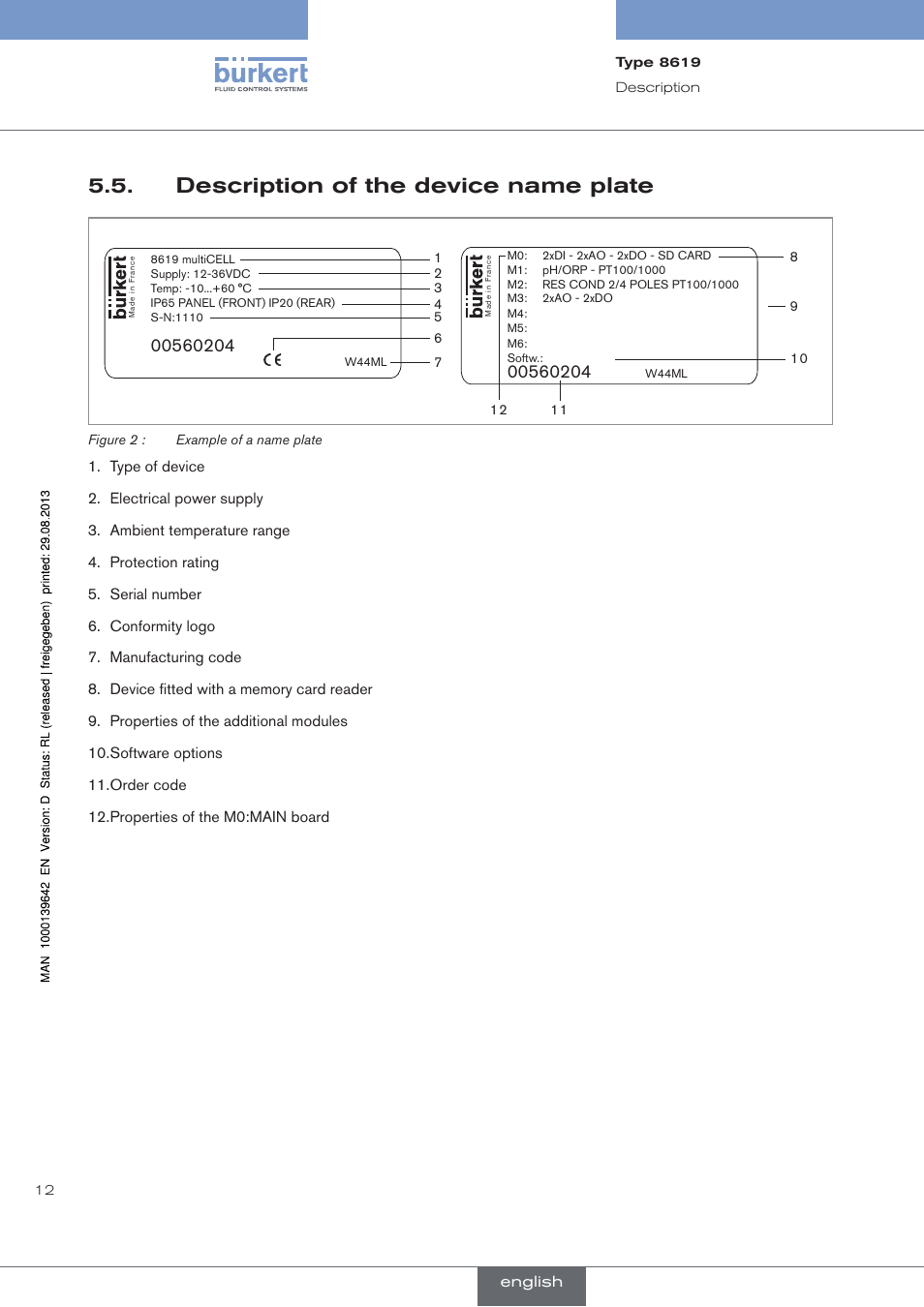 Description of the device name plate | Burkert Type 8619 User Manual | Page 14 / 134