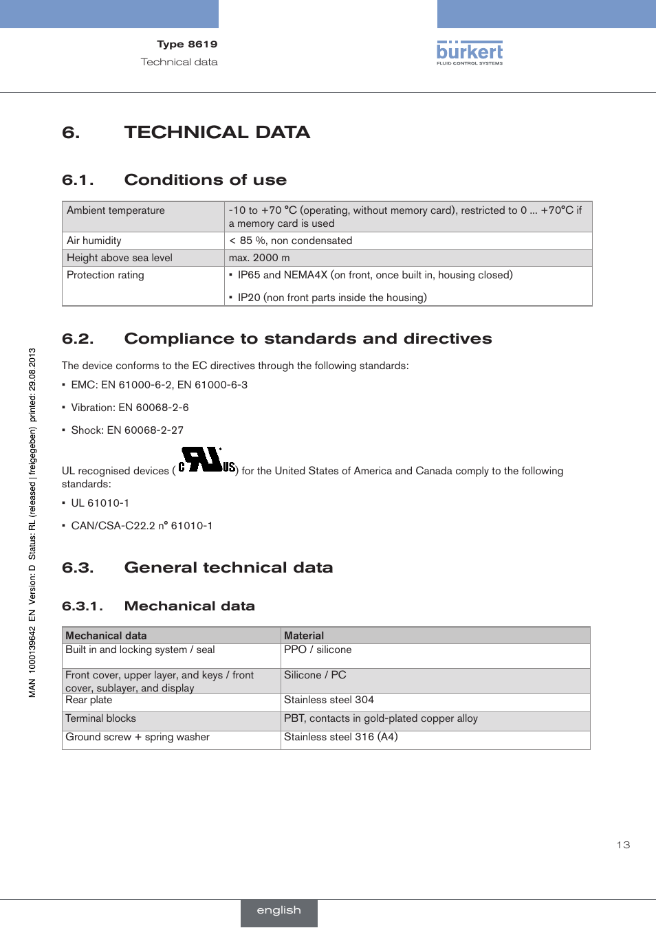 Technical data, Conditions of use, Compliance to standards and directives | General technical data, Mechanical data | Burkert Type 8619 User Manual | Page 15 / 134