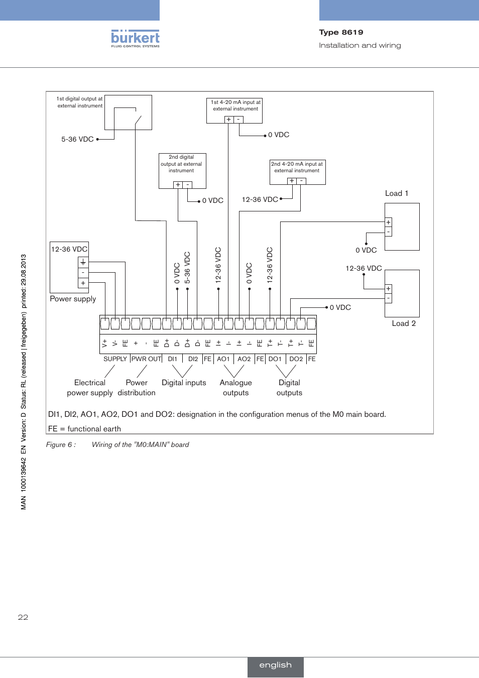 Burkert Type 8619 User Manual | Page 24 / 134