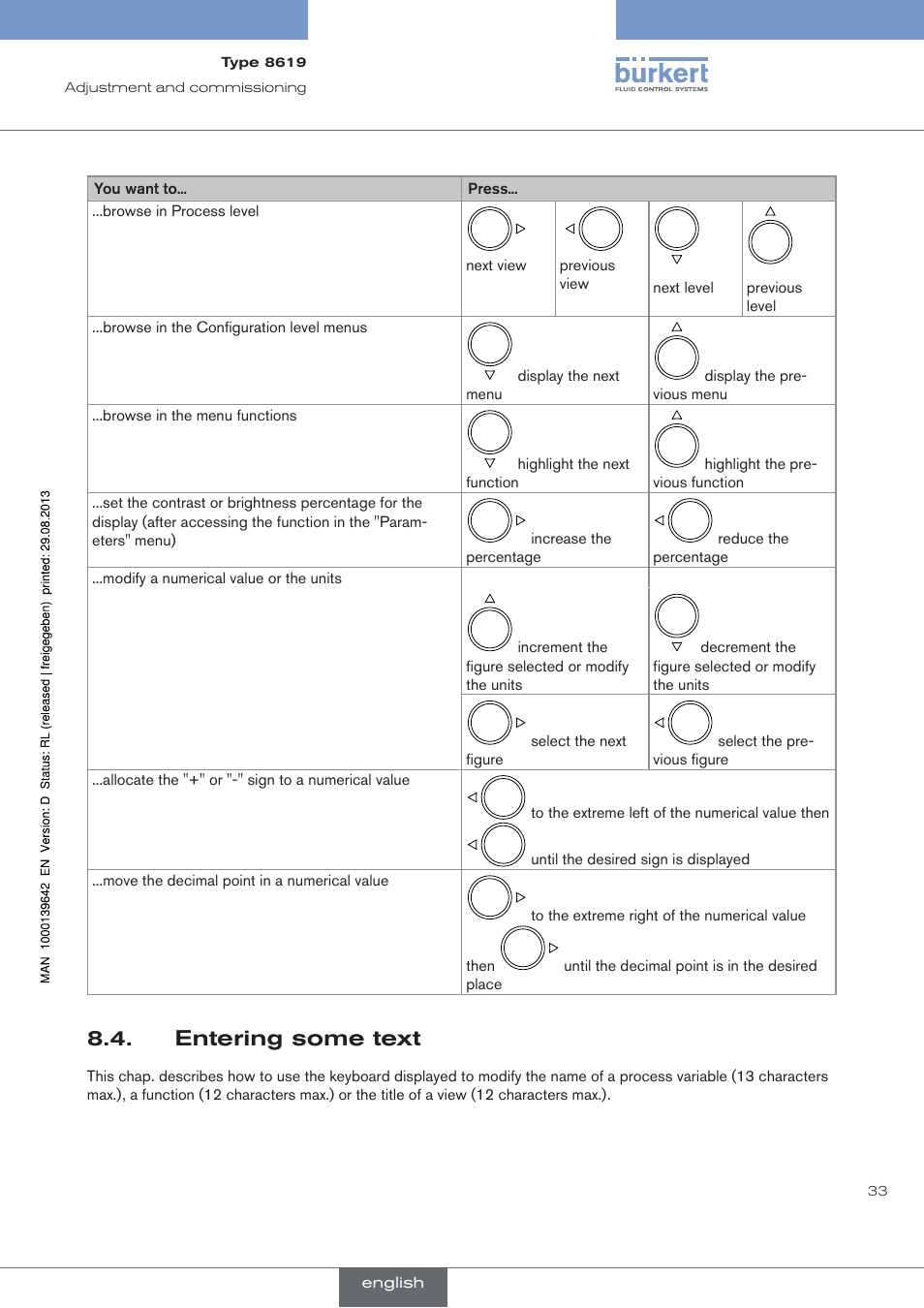 Entering some text | Burkert Type 8619 User Manual | Page 35 / 134