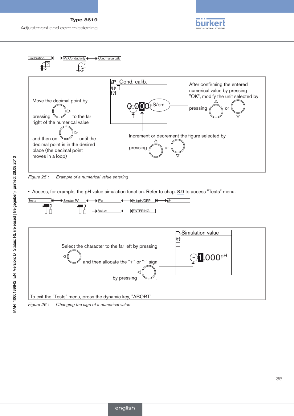 Burkert Type 8619 User Manual | Page 37 / 134