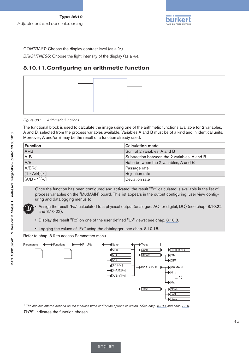 Configuring an arithmetic function | Burkert Type 8619 User Manual | Page 47 / 134