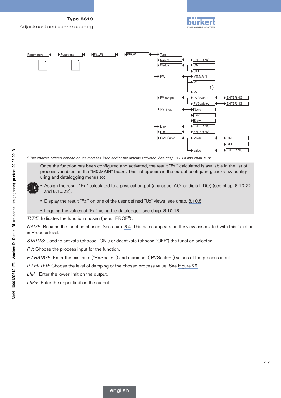 English | Burkert Type 8619 User Manual | Page 49 / 134