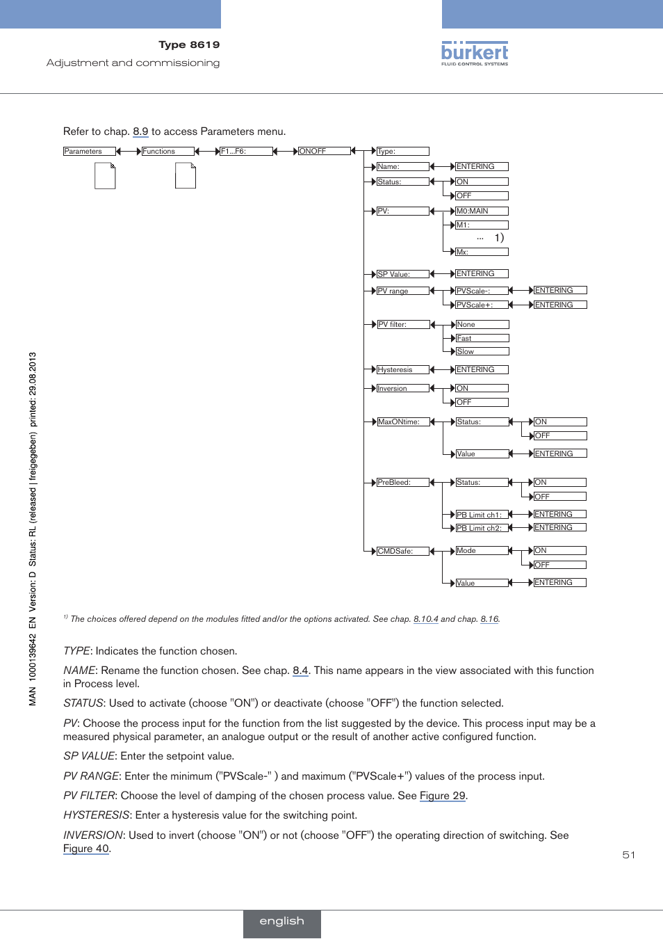 Refer to chap. 8.9 to access parameters menu, English | Burkert Type 8619 User Manual | Page 53 / 134