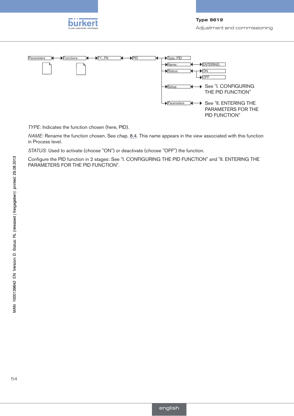 English | Burkert Type 8619 User Manual | Page 56 / 134