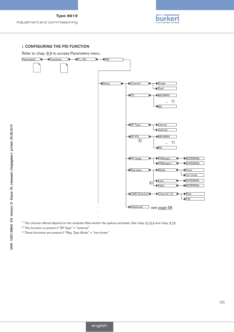 I. configuring the pid function, 1) 2) see page 58, English | Burkert Type 8619 User Manual | Page 57 / 134