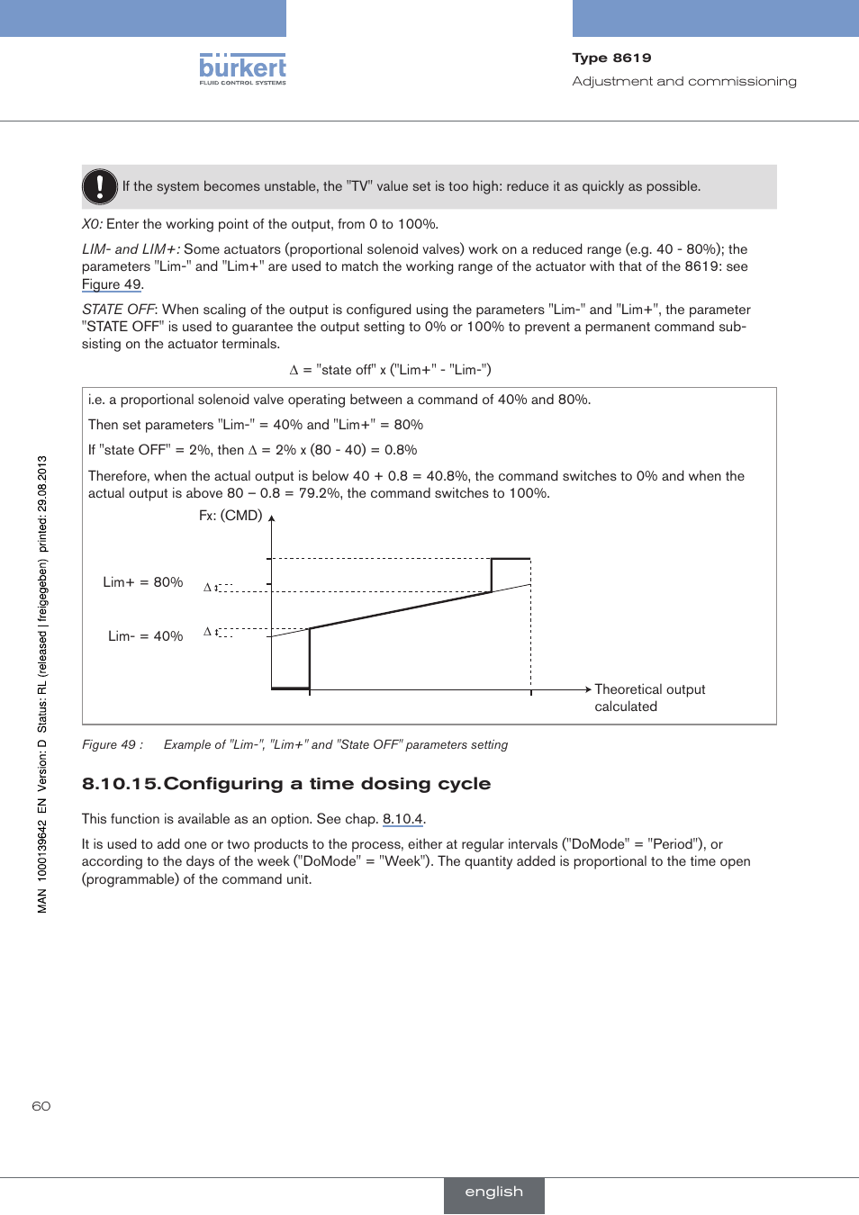 Configuring a time dosing cycle | Burkert Type 8619 User Manual | Page 62 / 134