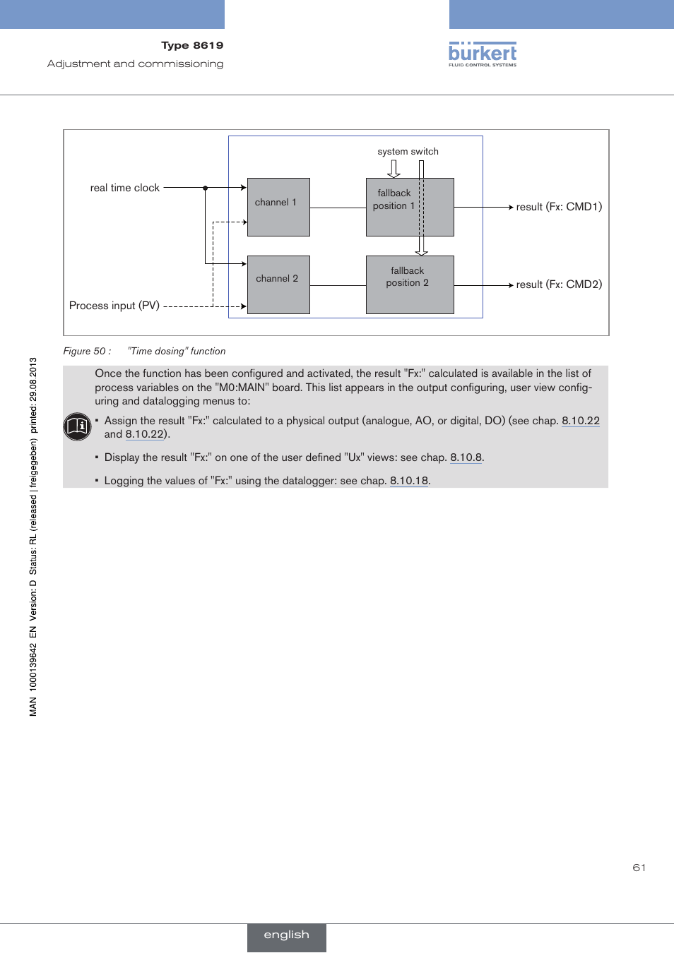 Burkert Type 8619 User Manual | Page 63 / 134