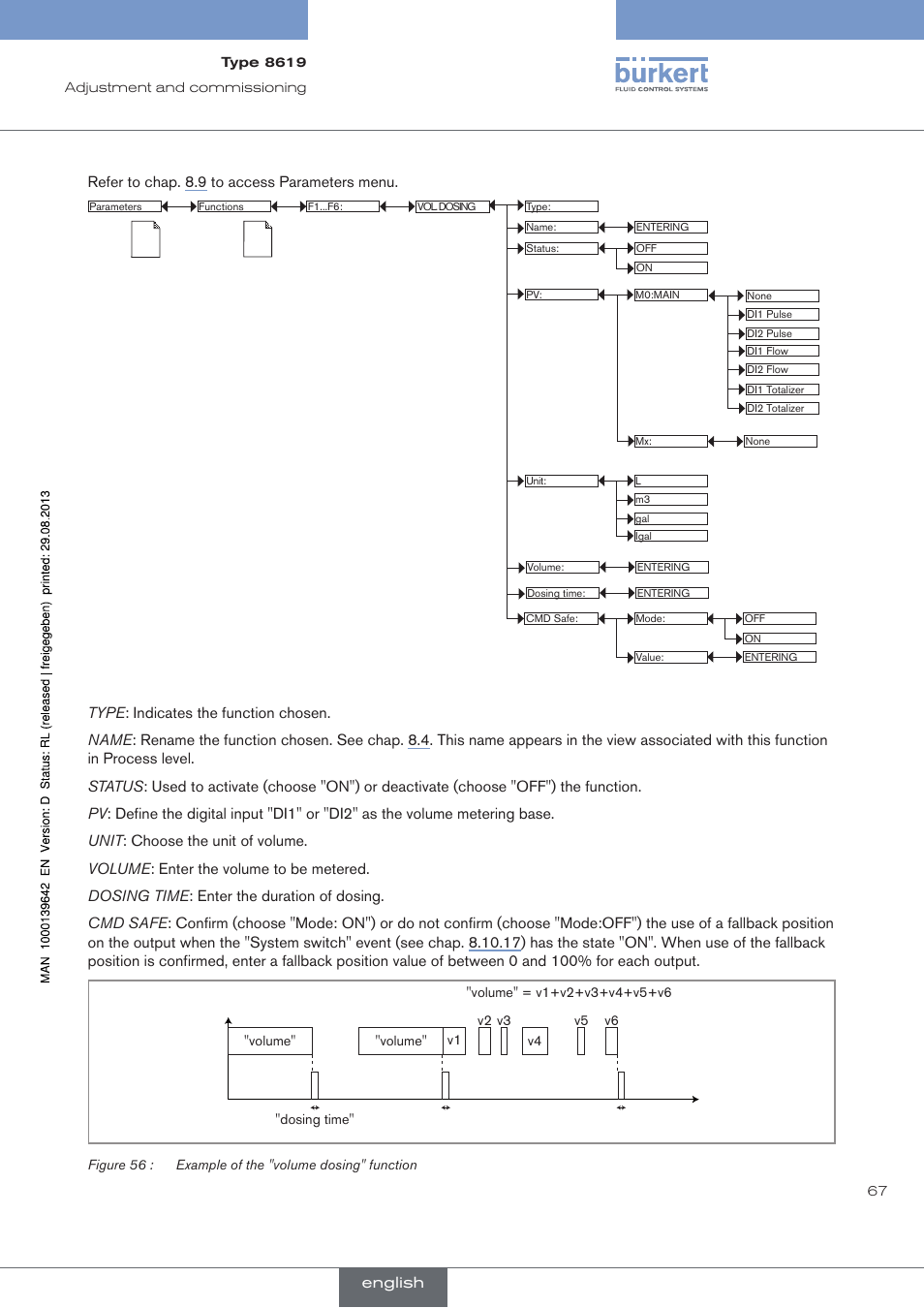 Refer to chap. 8.9 to access parameters menu, English | Burkert Type 8619 User Manual | Page 69 / 134