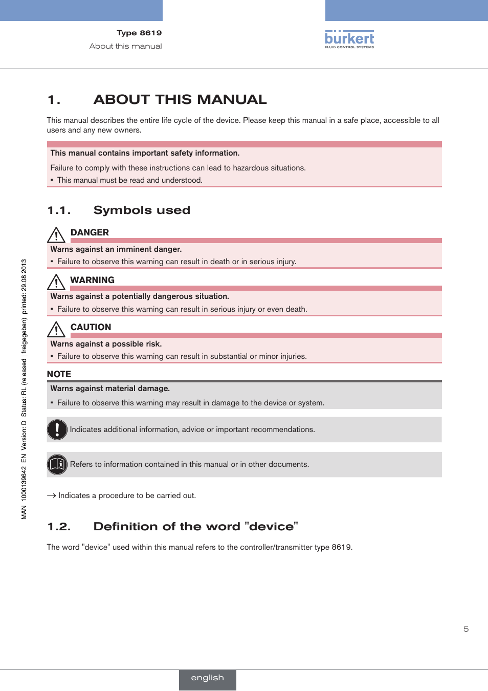 About this manual, Symbols used, Definition of the word "device | Burkert Type 8619 User Manual | Page 7 / 134