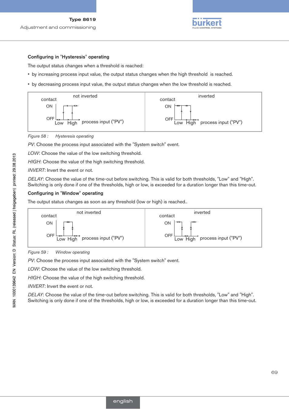 Burkert Type 8619 User Manual | Page 71 / 134