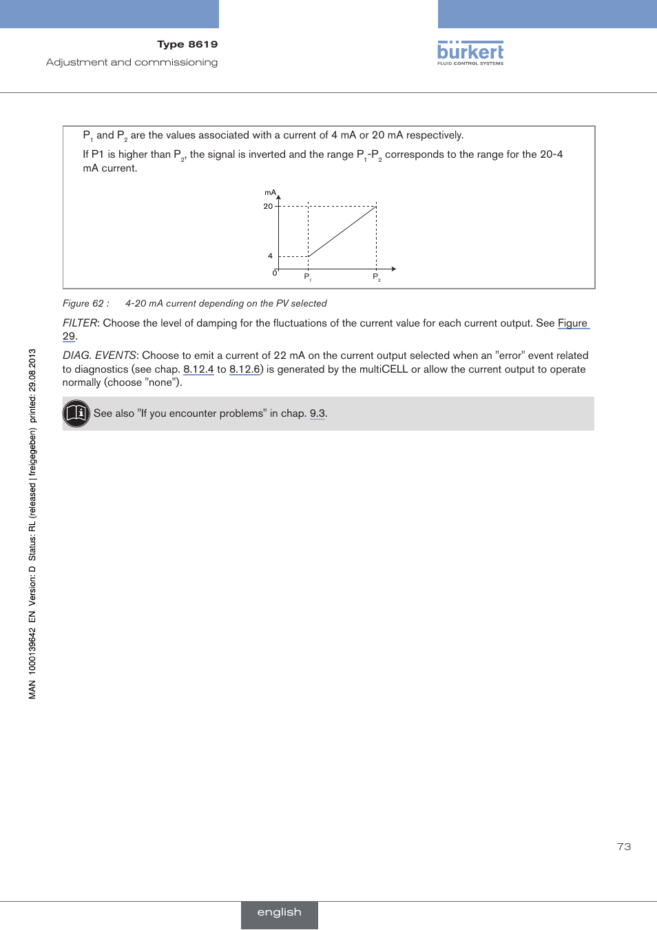 Figure 62 | Burkert Type 8619 User Manual | Page 75 / 134