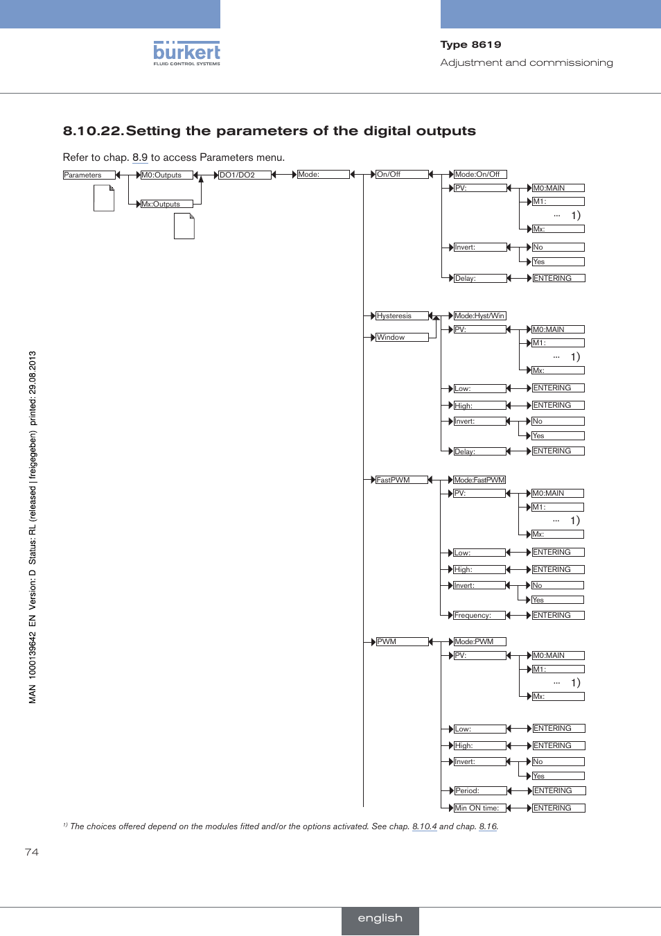 Setting the parameters of the digital outputs, Refer to chap. 8.9 to access parameters menu, English | Burkert Type 8619 User Manual | Page 76 / 134