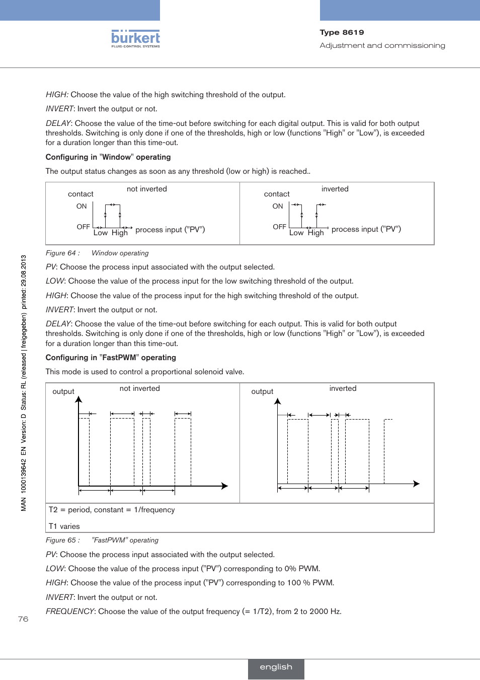 Burkert Type 8619 User Manual | Page 78 / 134