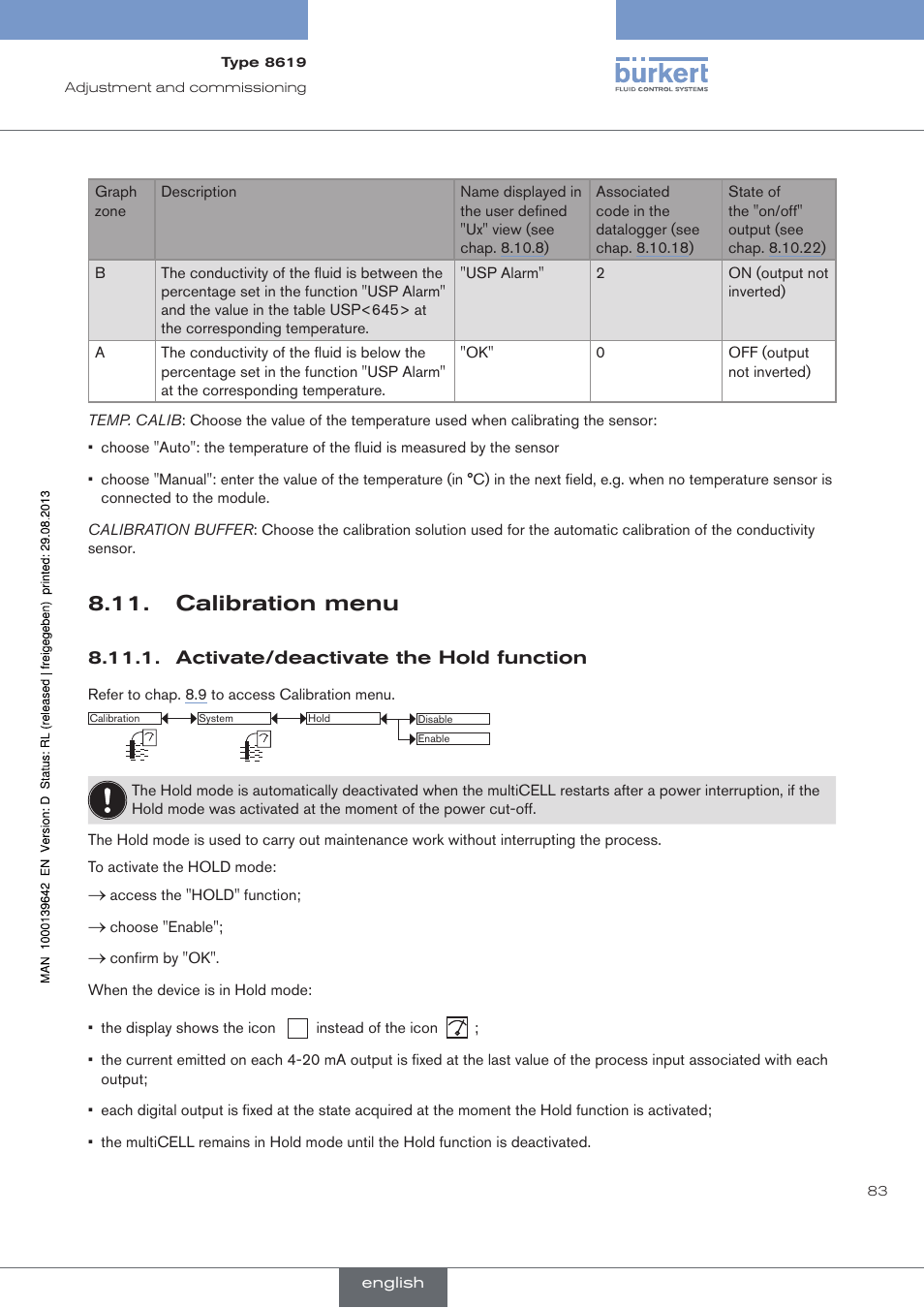 Calibration menu, Activate/deactivate the hold function | Burkert Type 8619 User Manual | Page 85 / 134