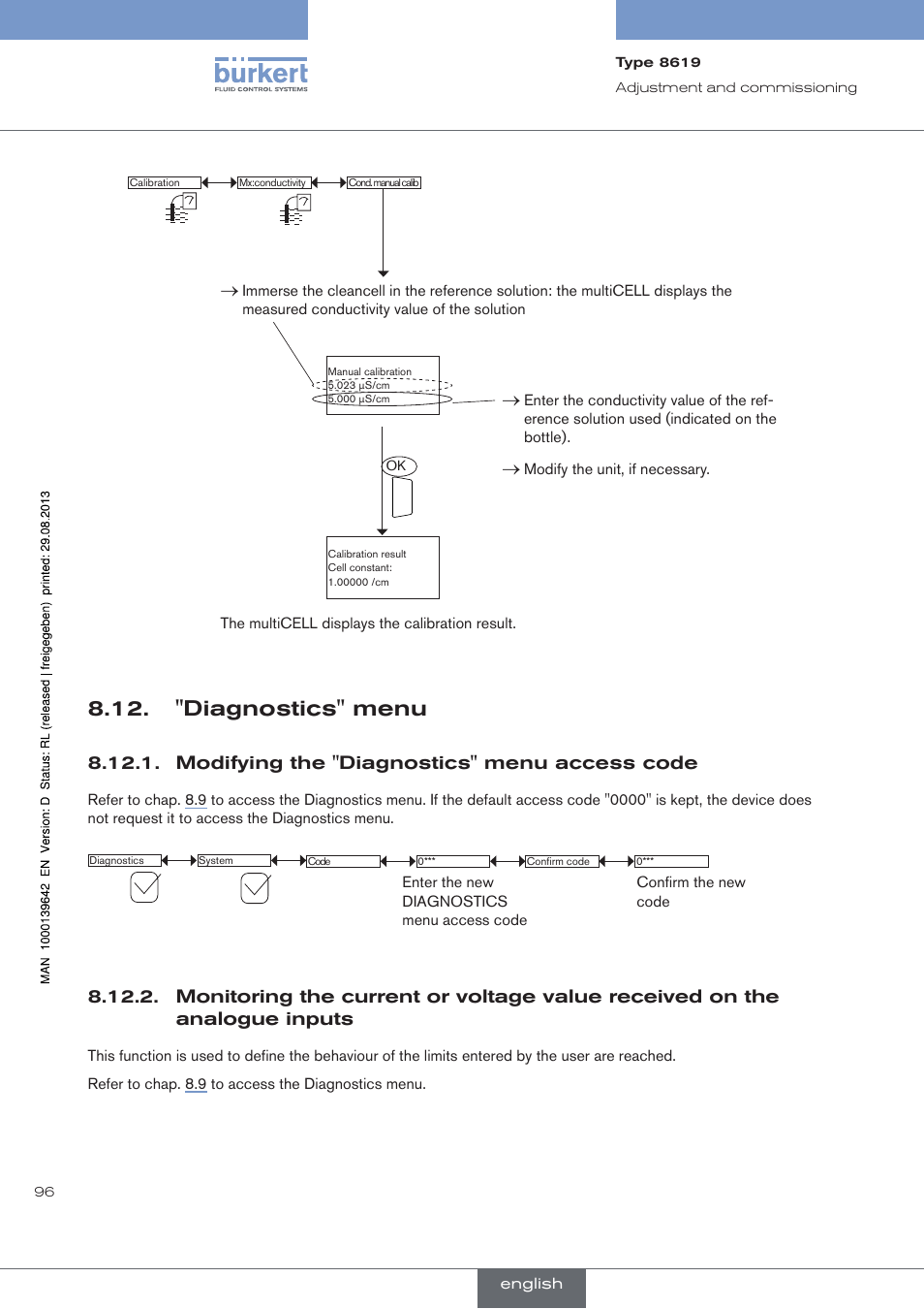 "diagnostics" menu, Modifying the "diagnostics" menu access code | Burkert Type 8619 User Manual | Page 98 / 134