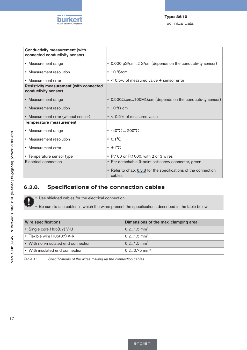 Specifications of the connection cables | Burkert Type 8619 User Manual | Page 14 / 40