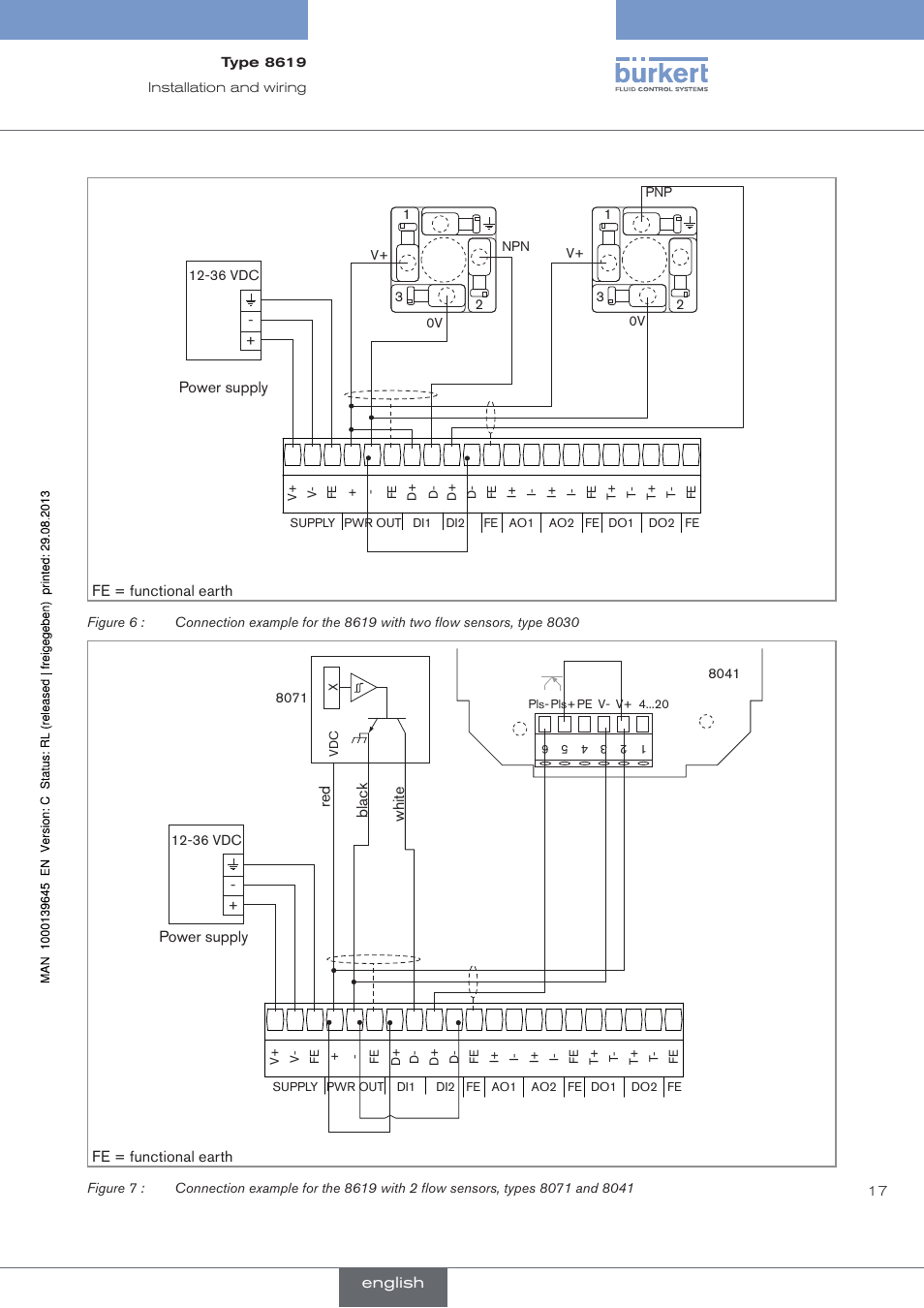 Burkert Type 8619 User Manual | Page 19 / 40