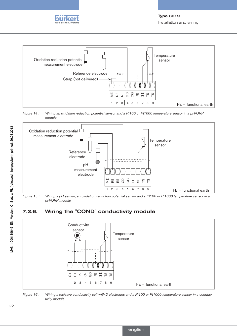 Wiring the "cond" conductivity module | Burkert Type 8619 User Manual | Page 24 / 40