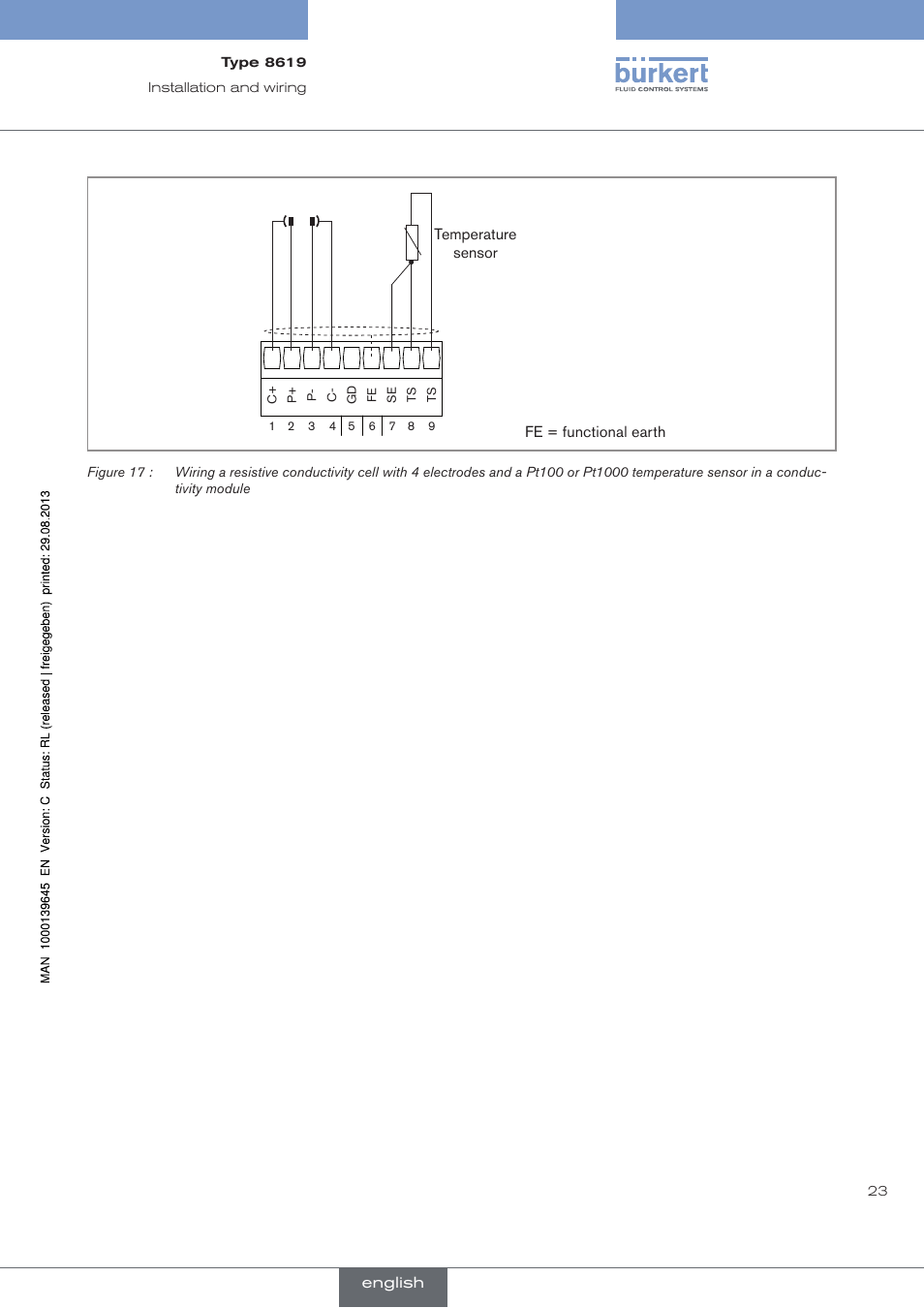 Burkert Type 8619 User Manual | Page 25 / 40