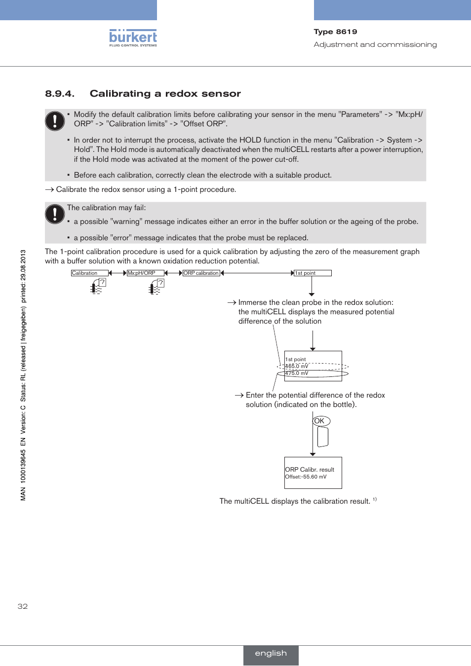 Calibrating a redox sensor | Burkert Type 8619 User Manual | Page 34 / 40