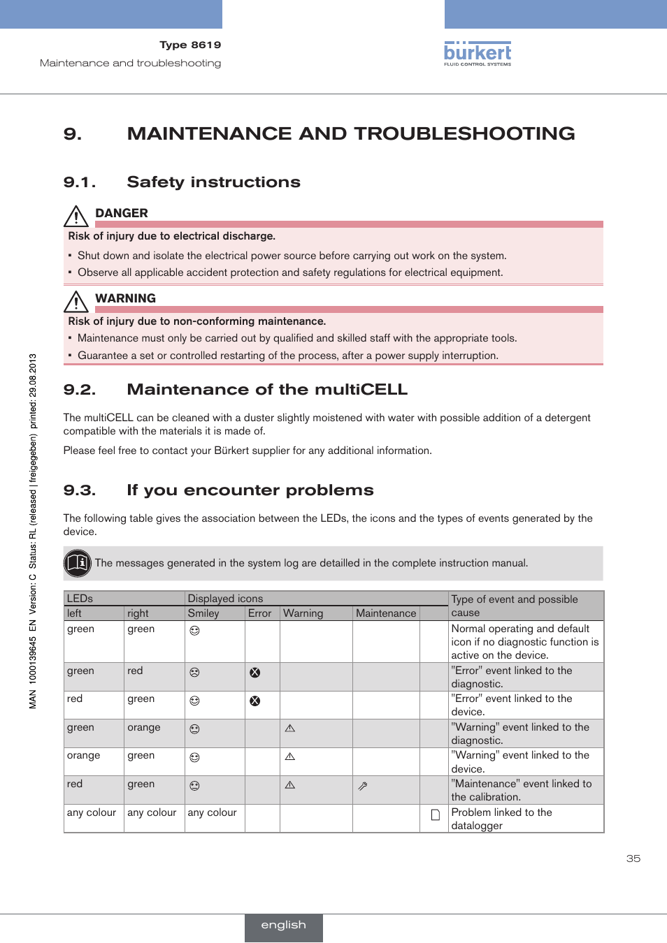 Maintenance and troubleshooting, Safety instructions, Maintenance of the multicell | If you encounter problems | Burkert Type 8619 User Manual | Page 37 / 40