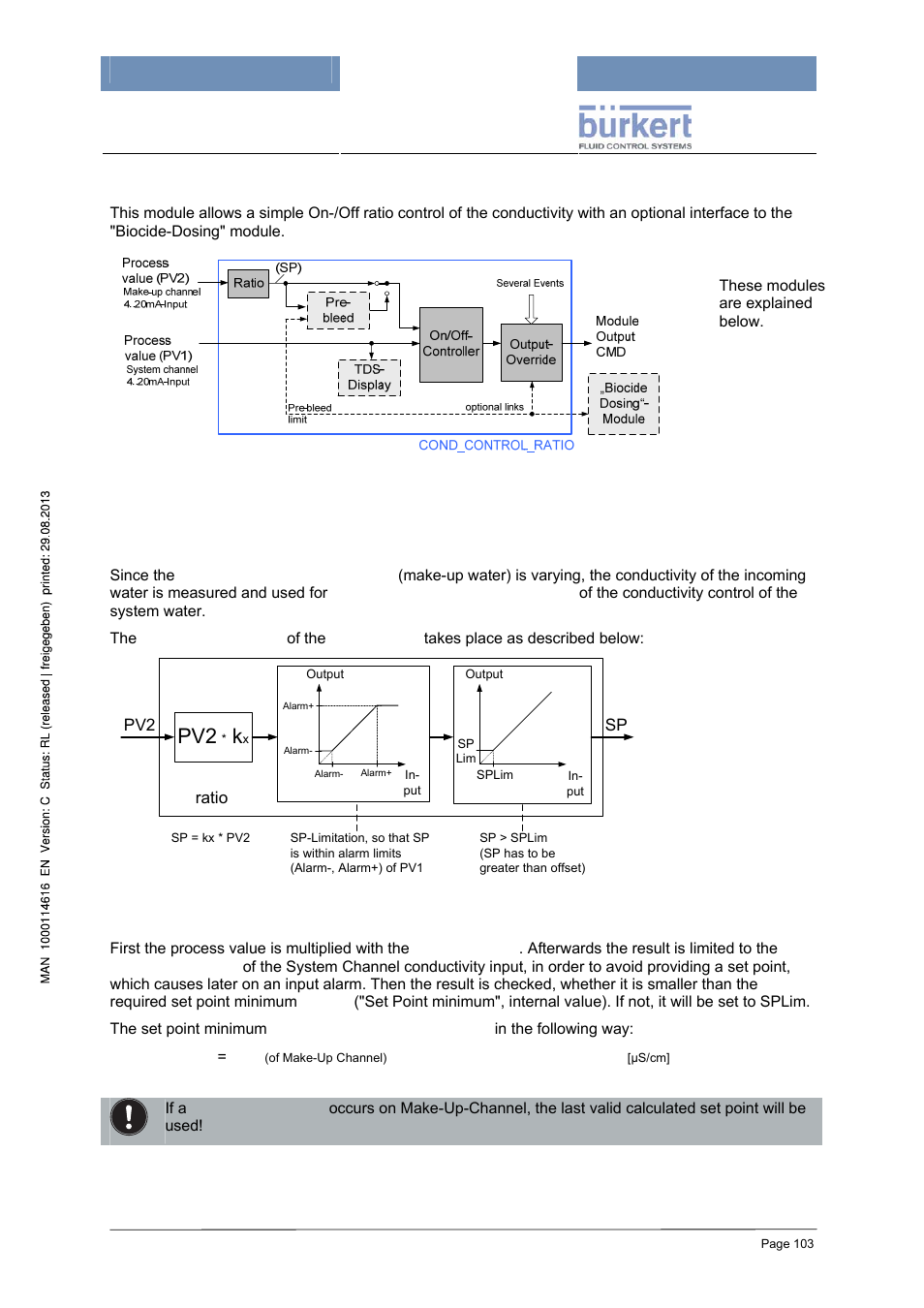 3 on-/off-ratio control (cond_control_ratio), Ratio | Burkert Type 8620 User Manual | Page 103 / 177