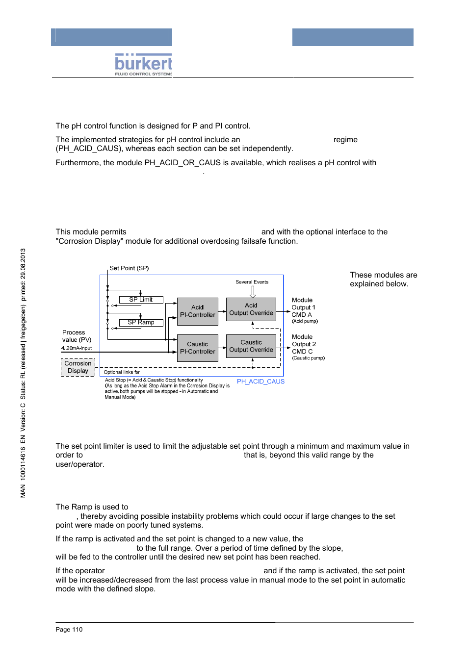 1 ph-control (ph_acid_caus), Set value limiter (sp limit), Ramp for set point adjustment (sp ramp) | Burkert Type 8620 User Manual | Page 110 / 177