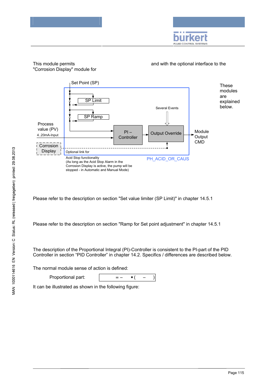 2 ph control (ph_ acid_or_caus), Set value limiter (sp limit), Ramp function for set point setting (sp ramp) | Pi controller | Burkert Type 8620 User Manual | Page 115 / 177