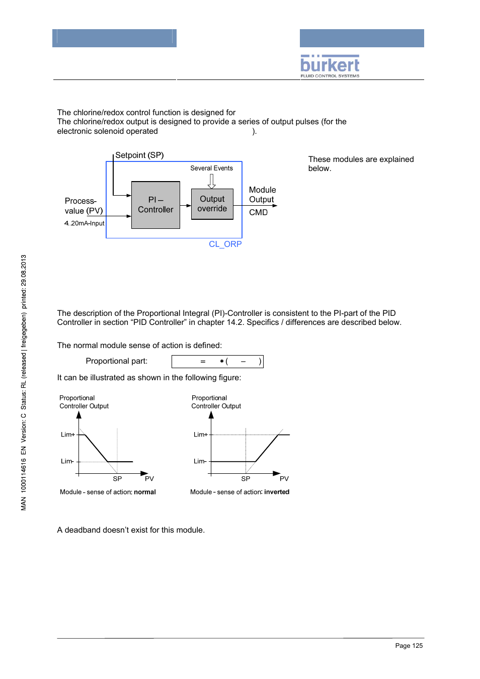 7 chlorine / redox control (cl_orp) | Burkert Type 8620 User Manual | Page 125 / 177