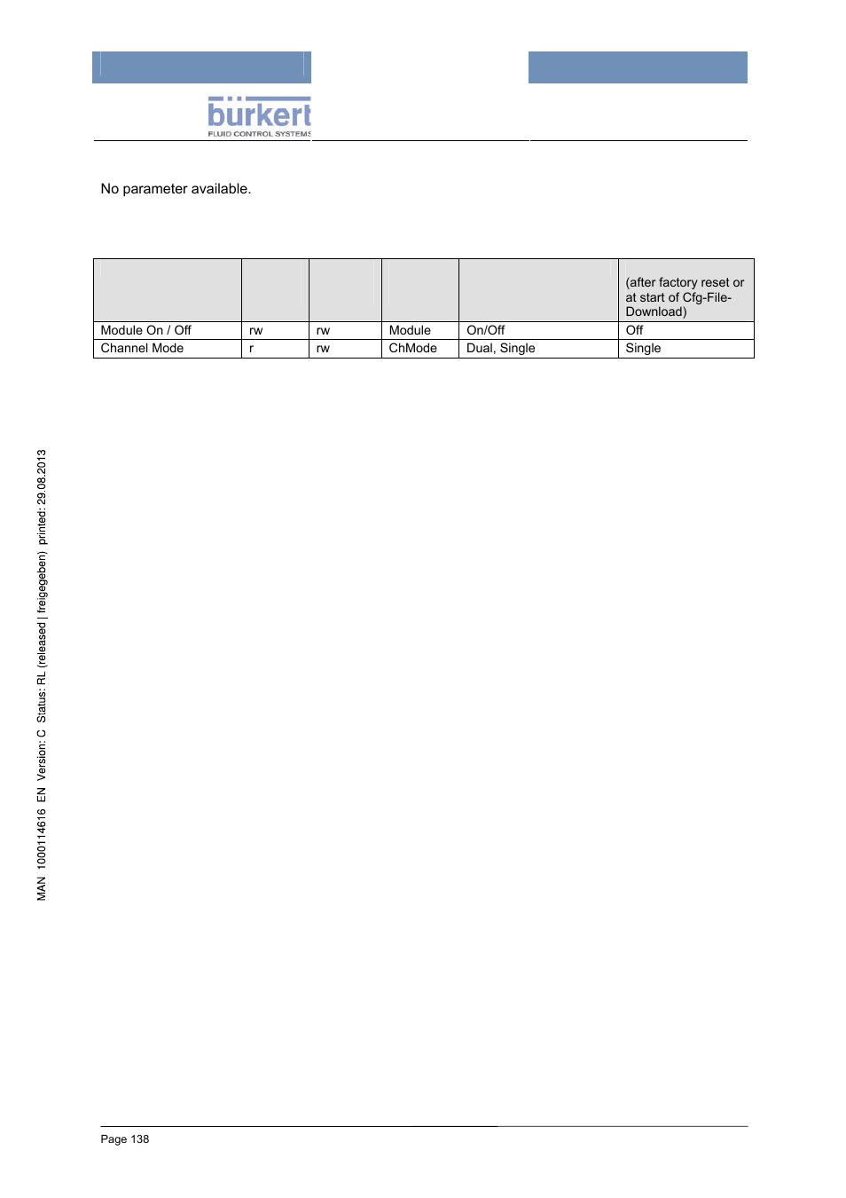 Parameter (codelevel: operator), Configuration (code level: specialist) | Burkert Type 8620 User Manual | Page 138 / 177