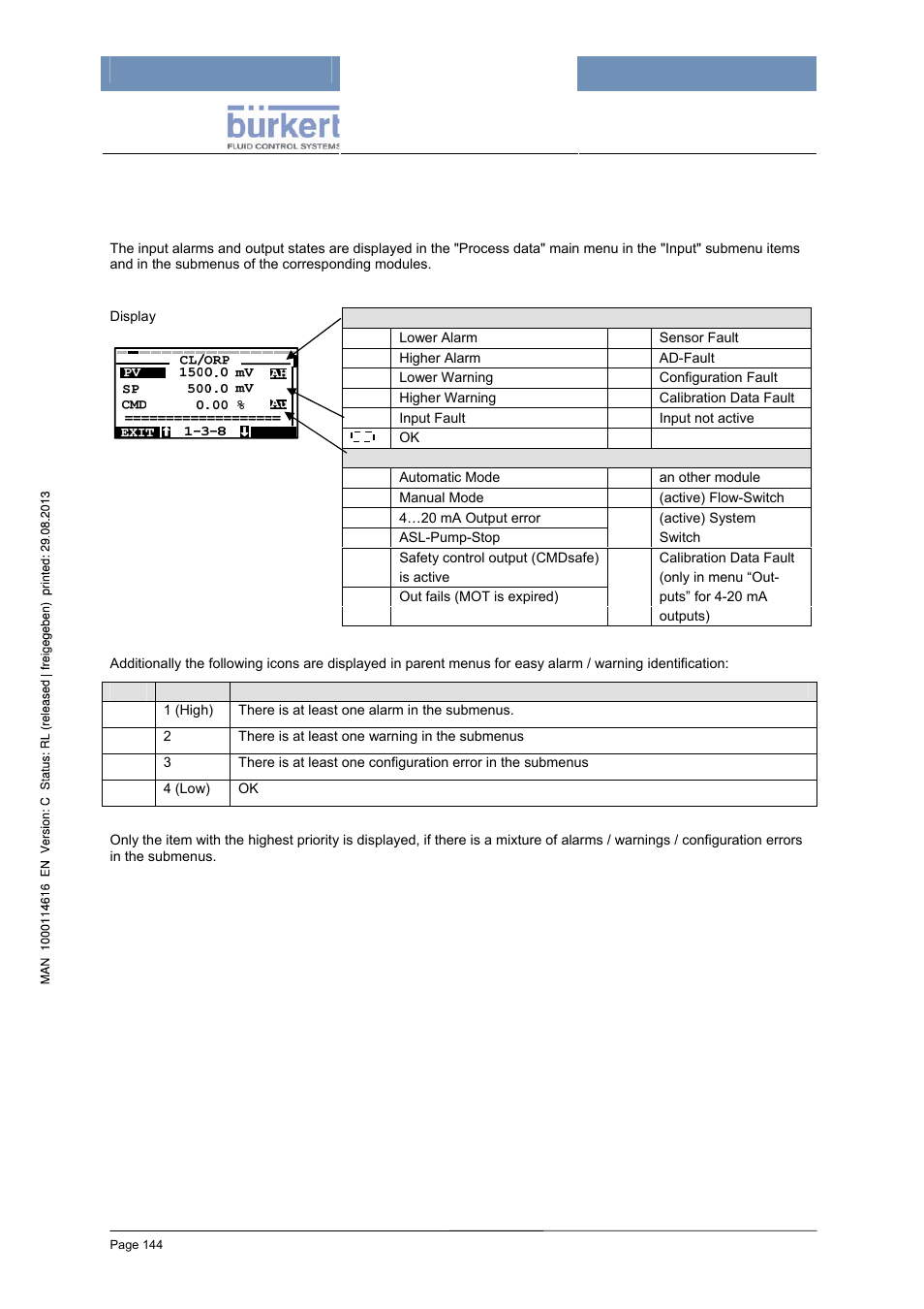 Burkert Type 8620 User Manual | Page 144 / 177