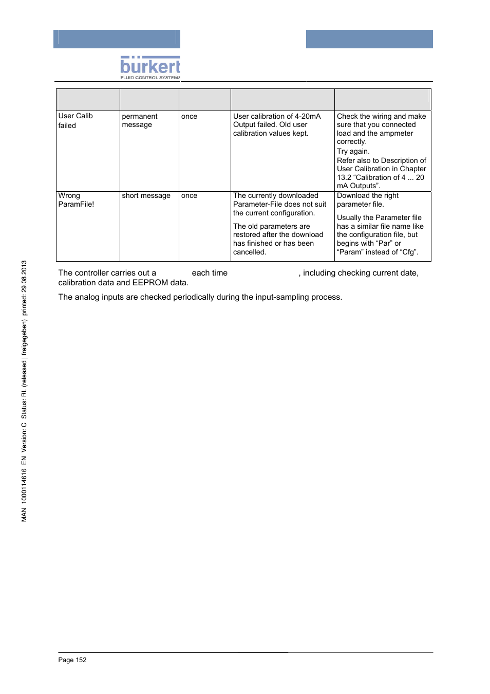 Burkert Type 8620 User Manual | Page 152 / 177