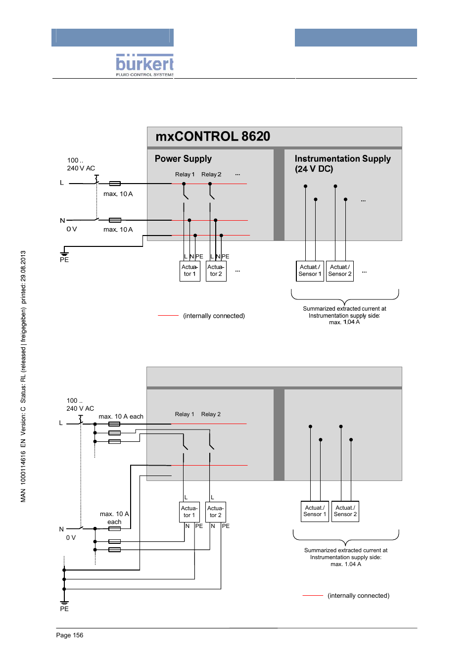 2 power supply of actuators/sensors, 1 power supply out of the mxcontrol, 2 separate power supply | Mxcontrol 8620, Power supply instrumentation supply (24 v dc) | Burkert Type 8620 User Manual | Page 156 / 177
