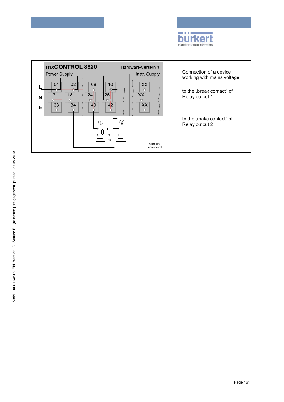 Relay outputs | Burkert Type 8620 User Manual | Page 161 / 177