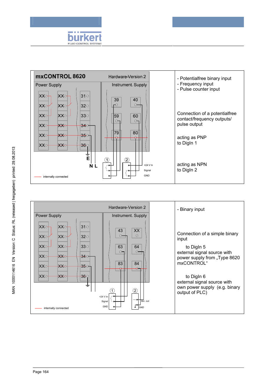 3 connection examples for inputs and outputs, Digital-/frequency inputs, Digital inputs | Mxcontrol 8620 | Burkert Type 8620 User Manual | Page 164 / 177