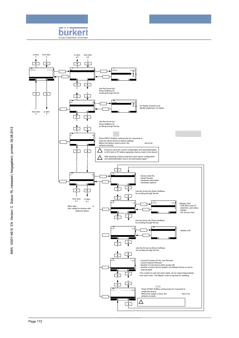 5 system settings, Mxcontrol type 8620, Page 172 | Burkert Type 8620 User Manual | Page 172 / 177