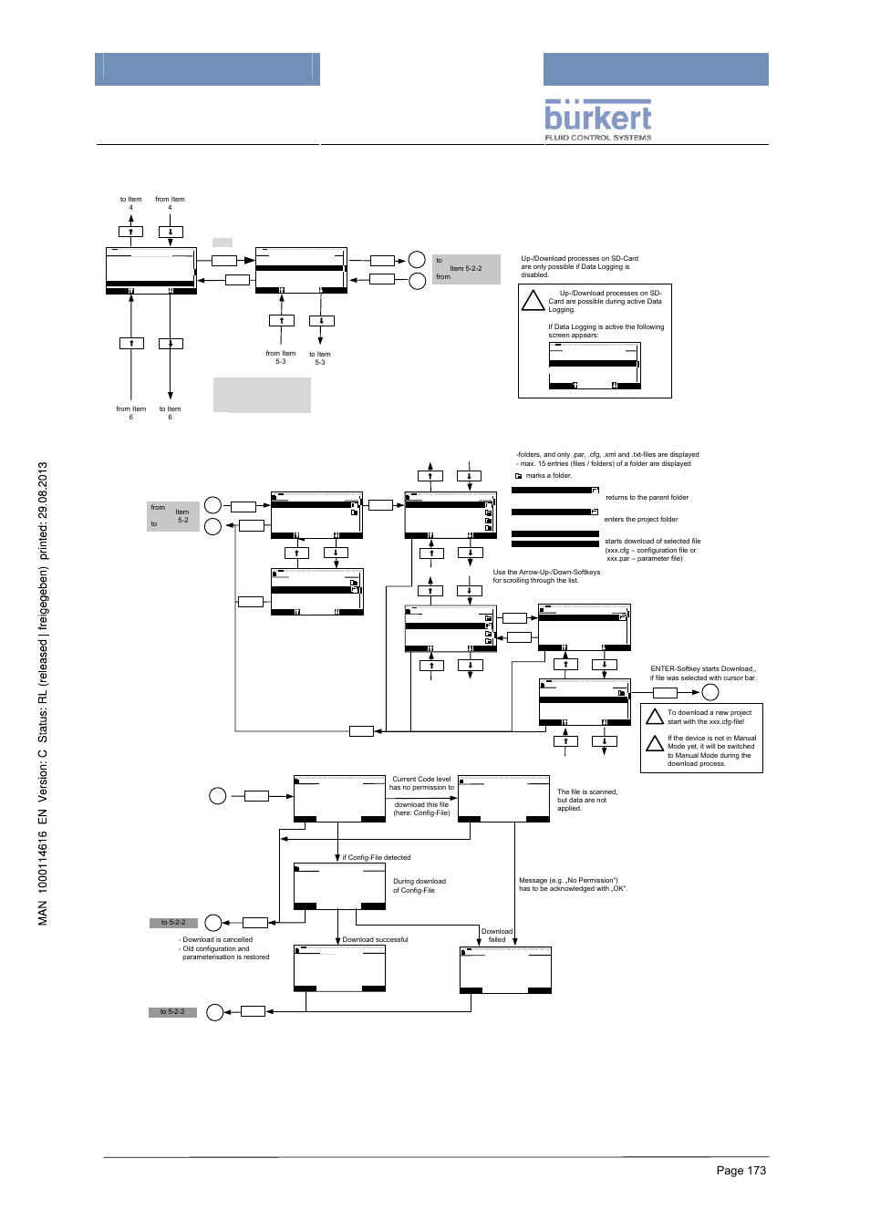 6 up-/download - download, Mxcontrol type 8620, Page 173 | Burkert Type 8620 User Manual | Page 173 / 177
