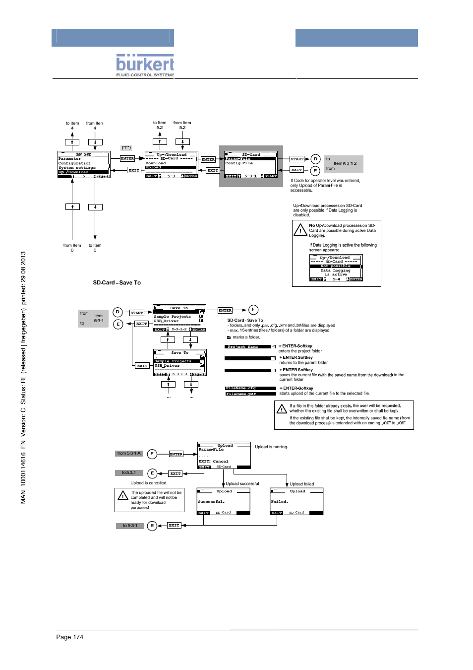 7 up-/download – upload | Burkert Type 8620 User Manual | Page 174 / 177