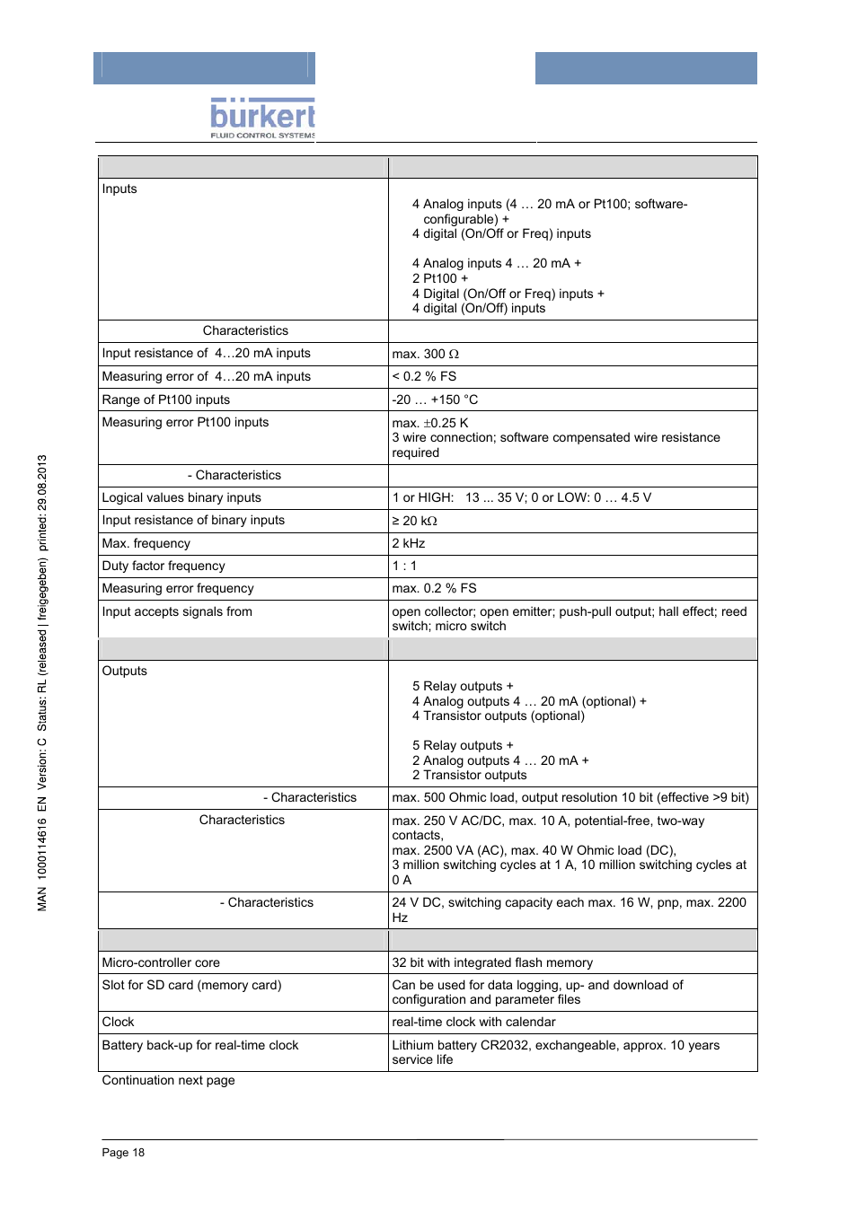 Burkert Type 8620 User Manual | Page 18 / 177