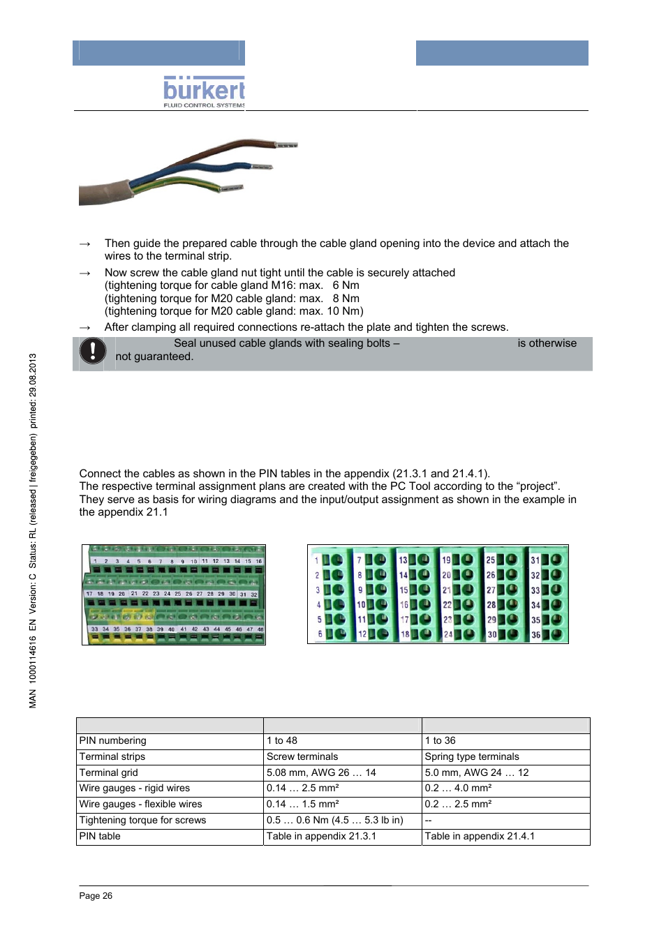 5 terminal strip pin assignment, 1 power supply (ps) | Burkert Type 8620 User Manual | Page 26 / 177