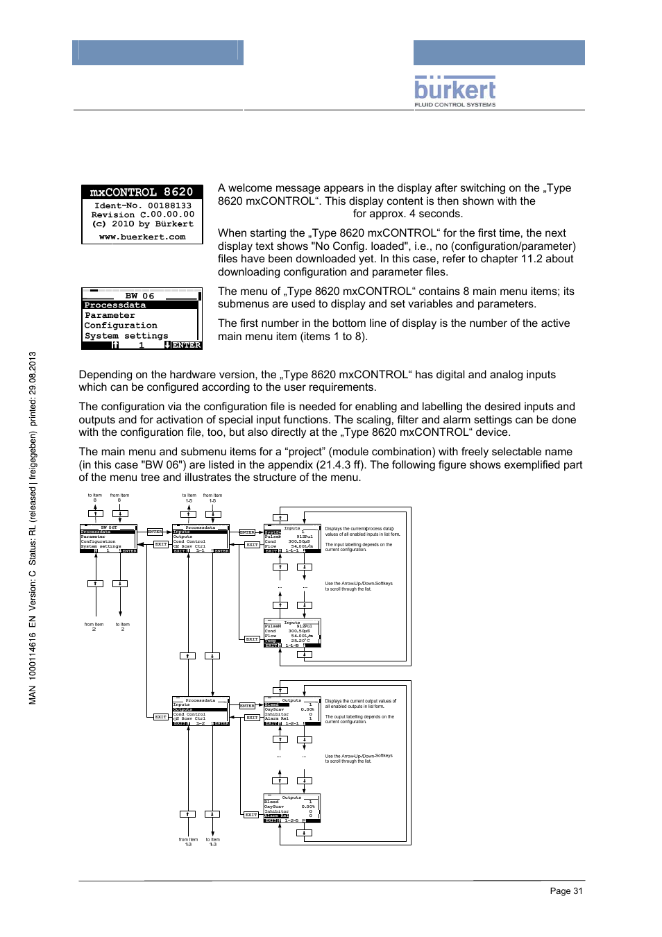 9 menu structure, 1 principle of menu tree structure | Burkert Type 8620 User Manual | Page 31 / 177