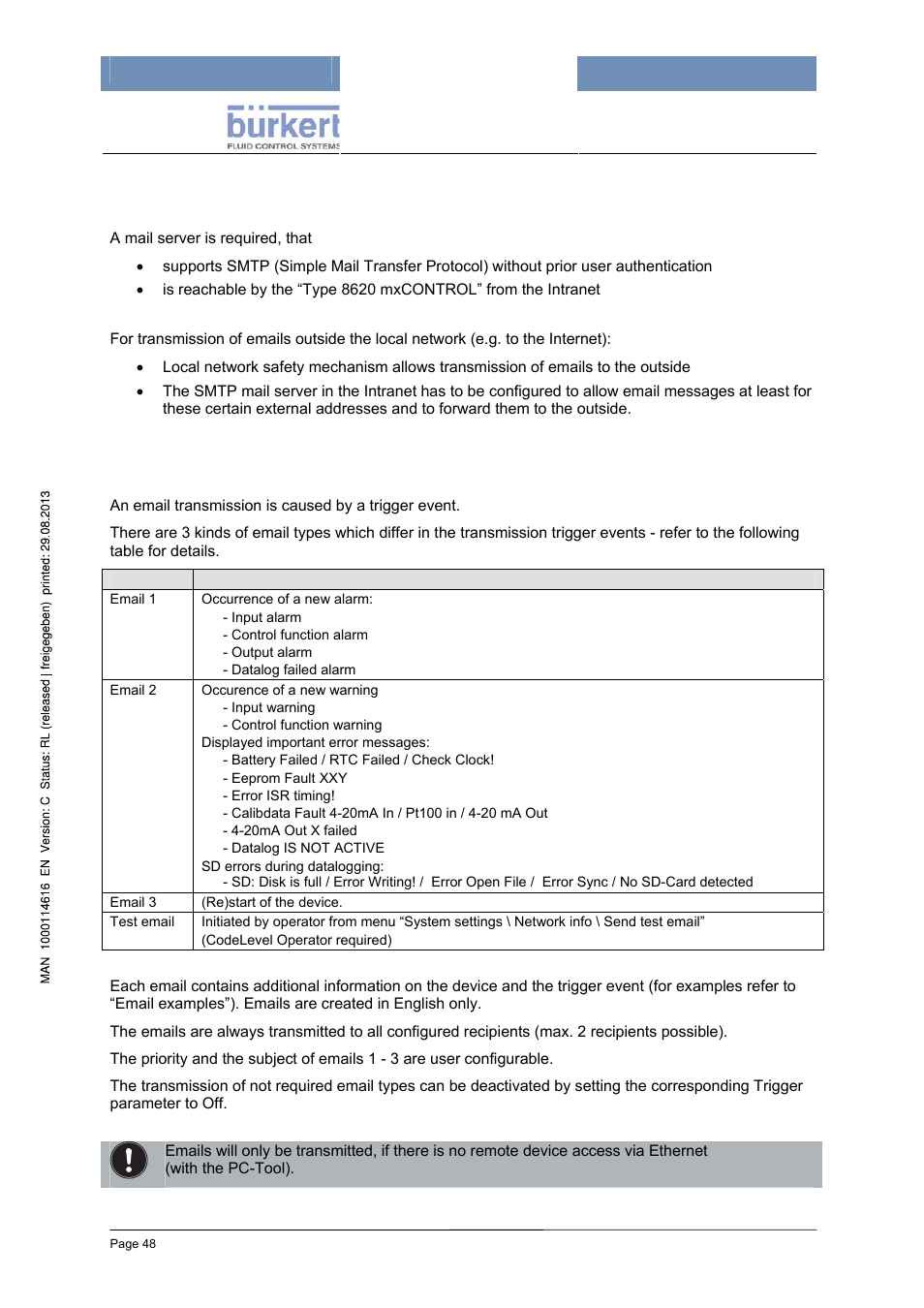 Email notification requirements, Functionality | Burkert Type 8620 User Manual | Page 48 / 177