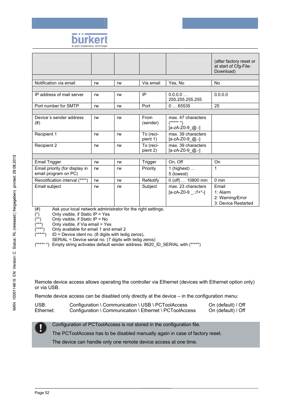 3 (remote) device access via pc-tool | Burkert Type 8620 User Manual | Page 52 / 177