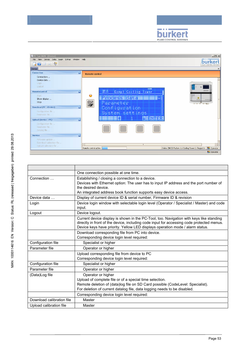 Function overview | Burkert Type 8620 User Manual | Page 53 / 177