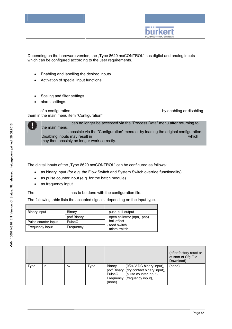 12 inputs, 1 digital inputs, Configuration (codelevel: specialist) | Burkert Type 8620 User Manual | Page 55 / 177