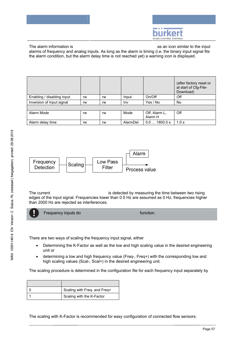 2 frequency inputs, Configuration (codelevel: specialist), Frequency detection | Scaling | Burkert Type 8620 User Manual | Page 57 / 177