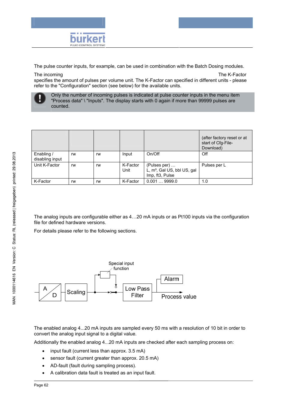 3 pulse counter inputs, 2 analog inputs, 1 4…20 ma inputs | Configuration (code level: specialists), A/d-conversion | Burkert Type 8620 User Manual | Page 62 / 177