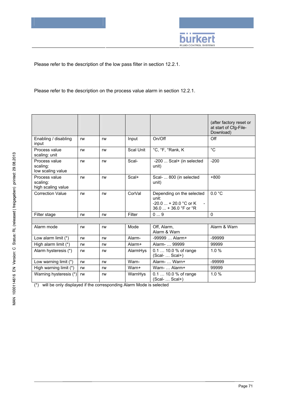 Low pass filter, Process value) alarm, Configuration (codelevel: specialist) | Burkert Type 8620 User Manual | Page 71 / 177